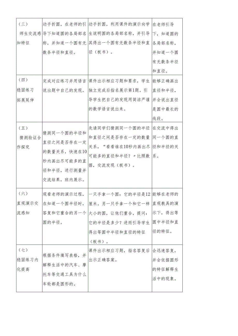 人教版（五四学制）六年级上册《圆的认识》教案.docx_第2页