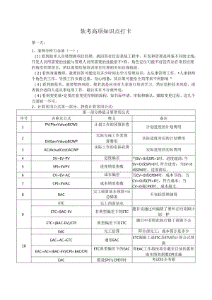 软高临考打卡(7).docx