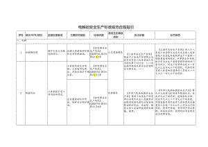 电解铝安全生产标准规范合规指引.docx