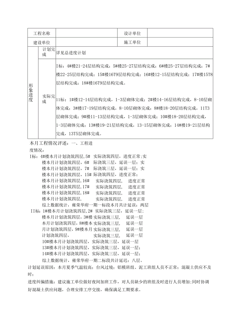 [监理资料]监理月报(11).docx_第2页