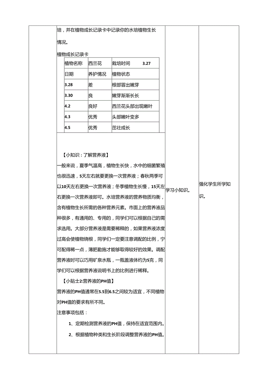 湘人版劳动实践七年级下册任务三项目2、植物水培技术 教案.docx_第3页