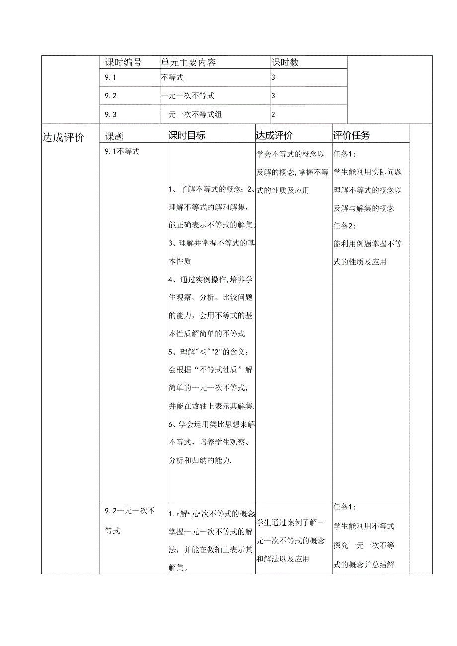 人教版七年级下册第九章大单元教学设计 .docx_第3页