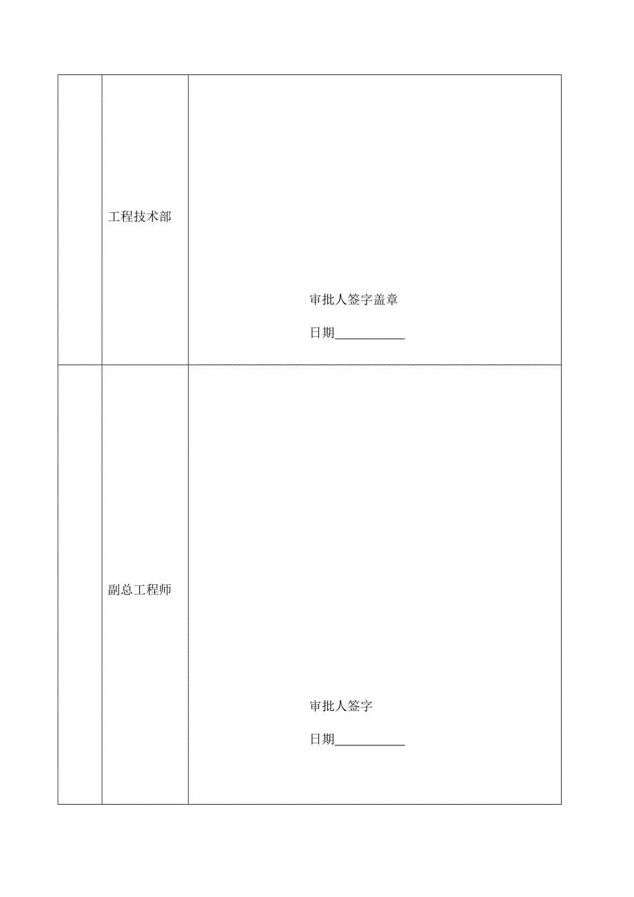 市政道路改造工程施工组织设计路缘石沥青混凝土路面.doc_第3页