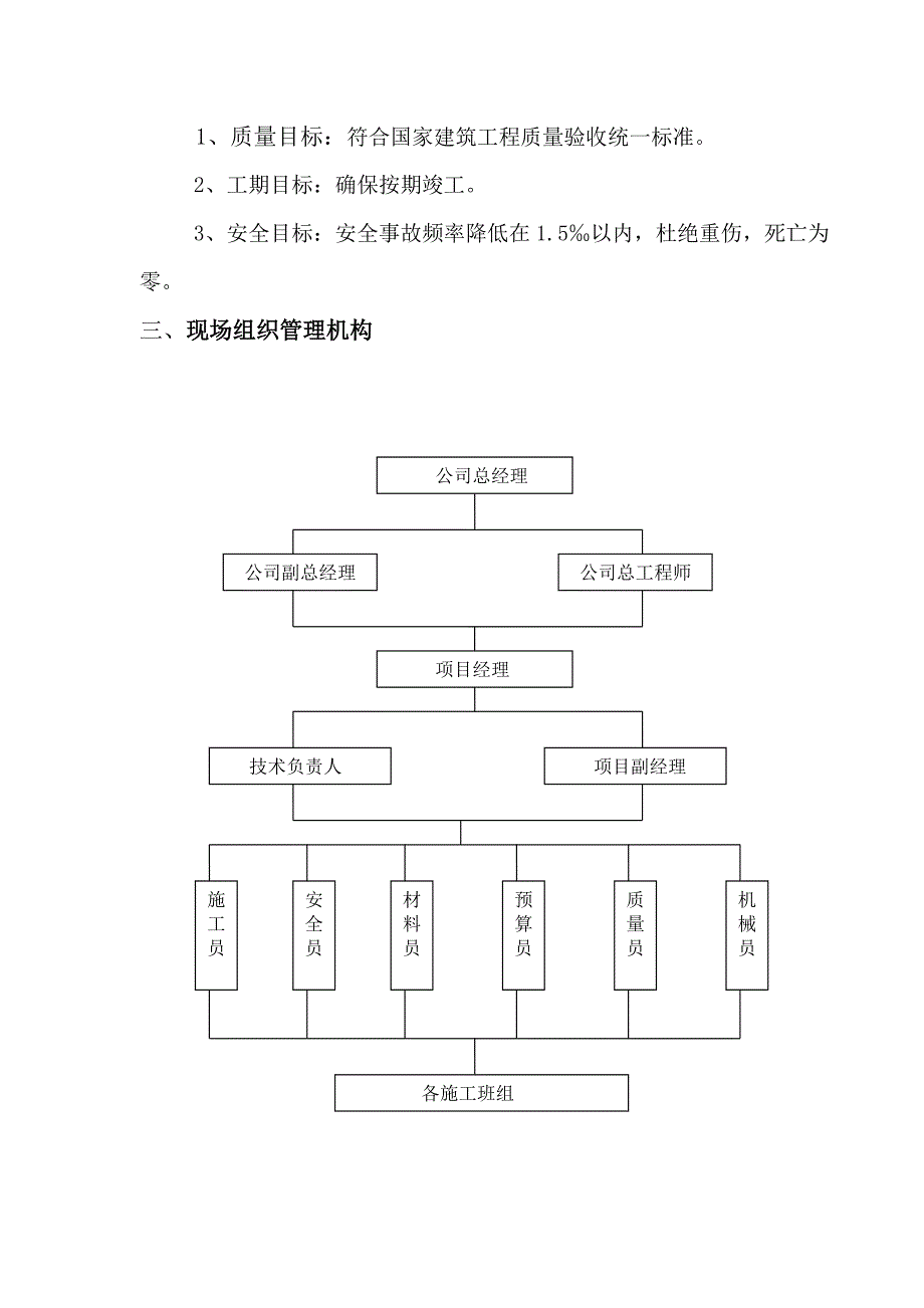 工业园区景观带绿化工程施工组织设计#甘肃.doc_第2页