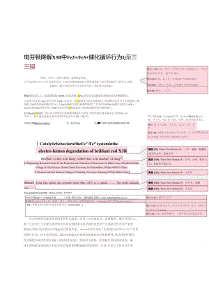 《中南民族大学学报（自然科学版）》论文投稿格式模板.docx