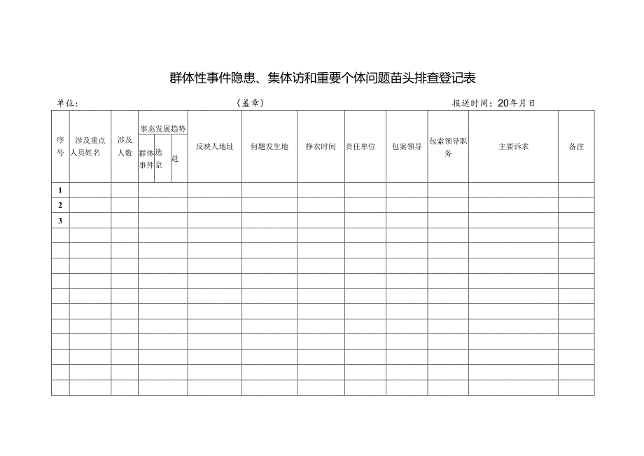 表2群体性事件隐患、集体访和重要个体问题苗头排查登记表.docx_第1页