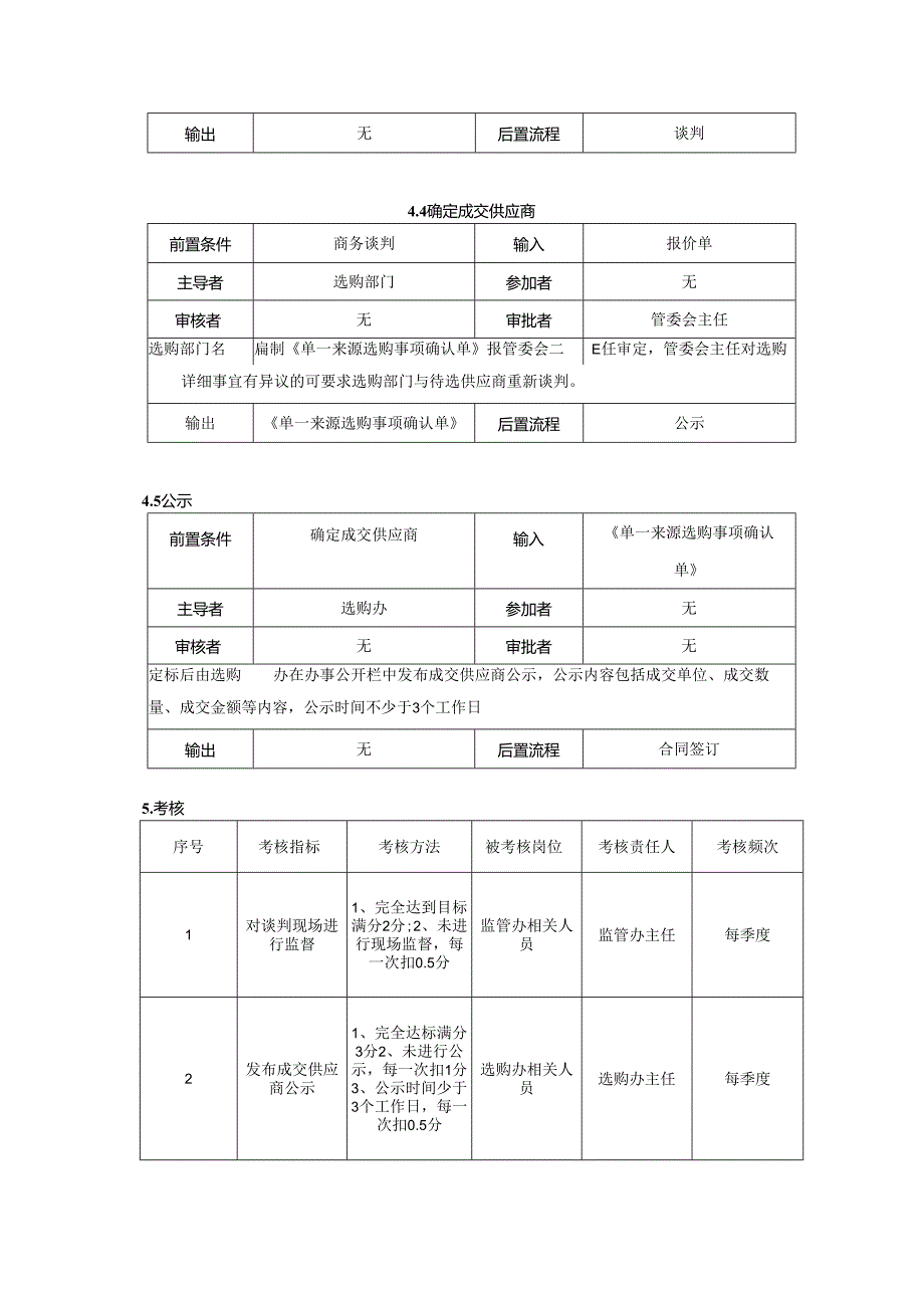 4、单一来源采购程序 风险.docx_第2页