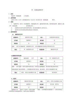 4、单一来源采购程序 风险.docx