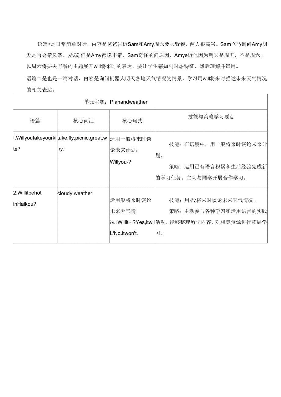 外研版四下Module4单元整体教学设计.docx_第2页