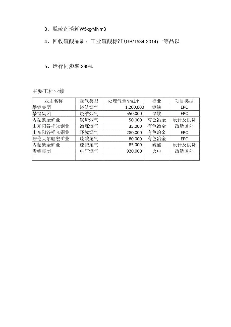 2离子液循环脱硫技术及成套装置.docx_第3页