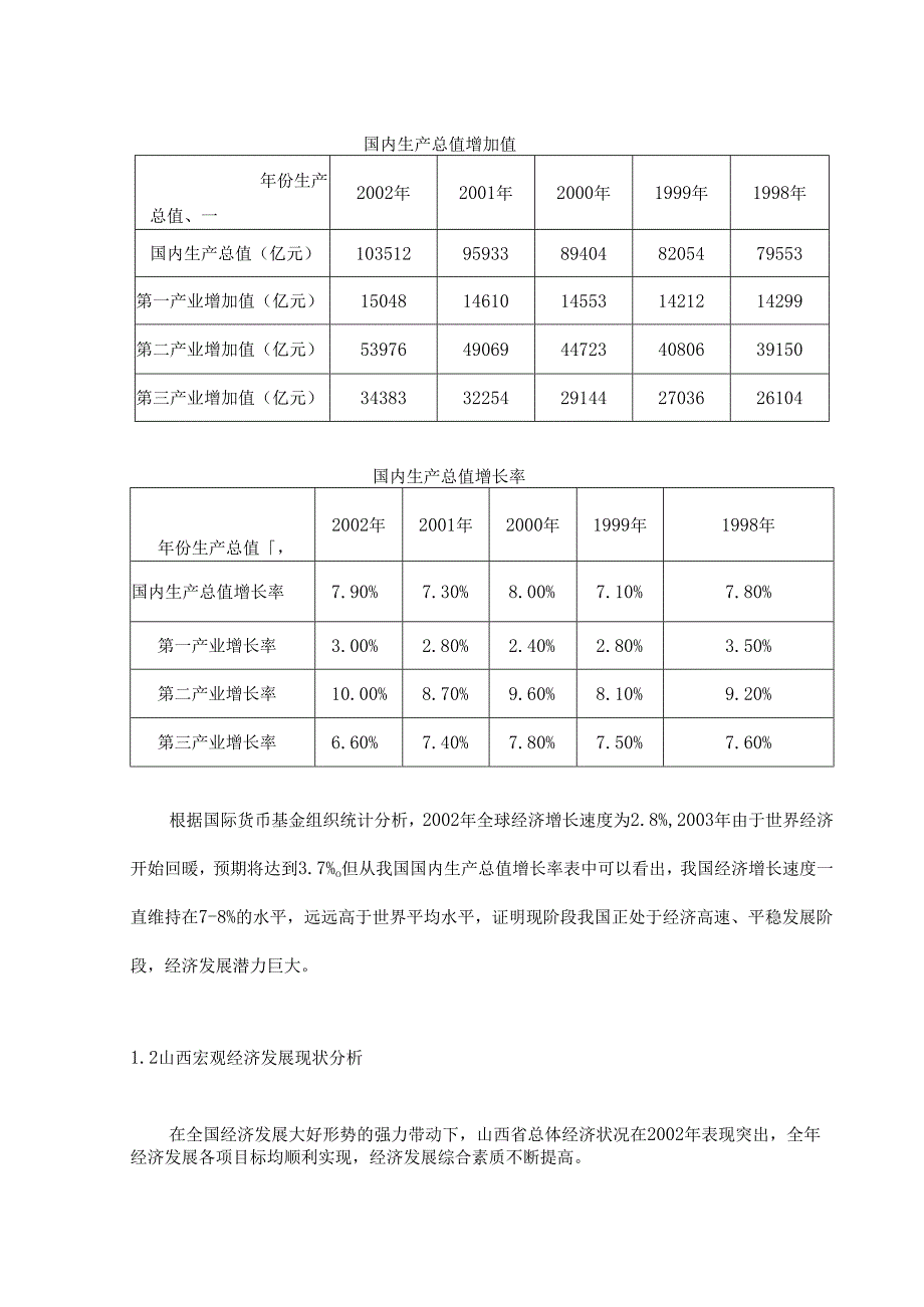 太原青天项目整体销售操作手册.docx_第3页