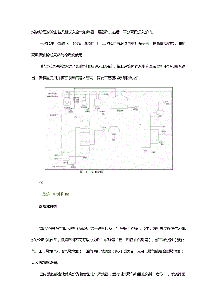 废液焚烧炉燃烧控制系统应用研究 - 副本.docx_第2页