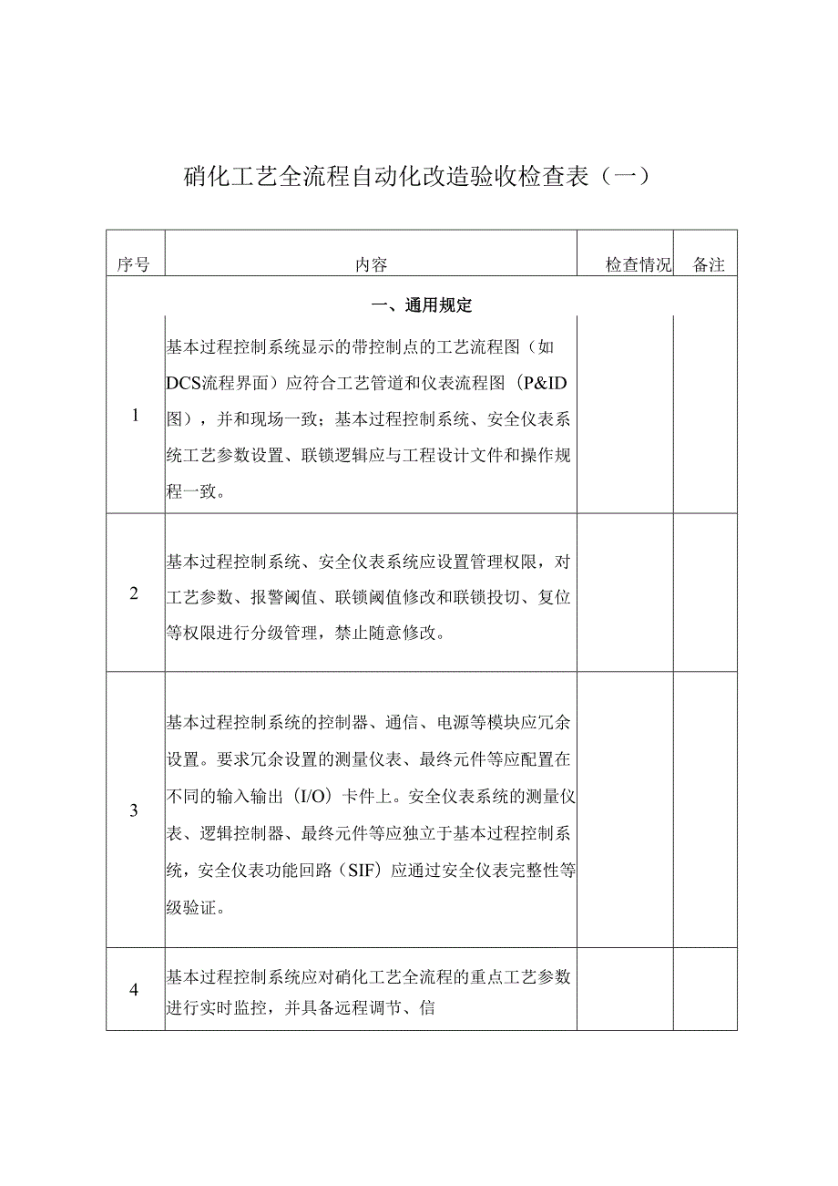 硝化工艺全流程自动化改造验收检查表.docx_第1页