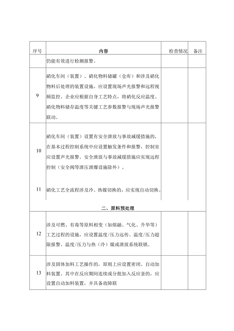 硝化工艺全流程自动化改造验收检查表.docx_第3页