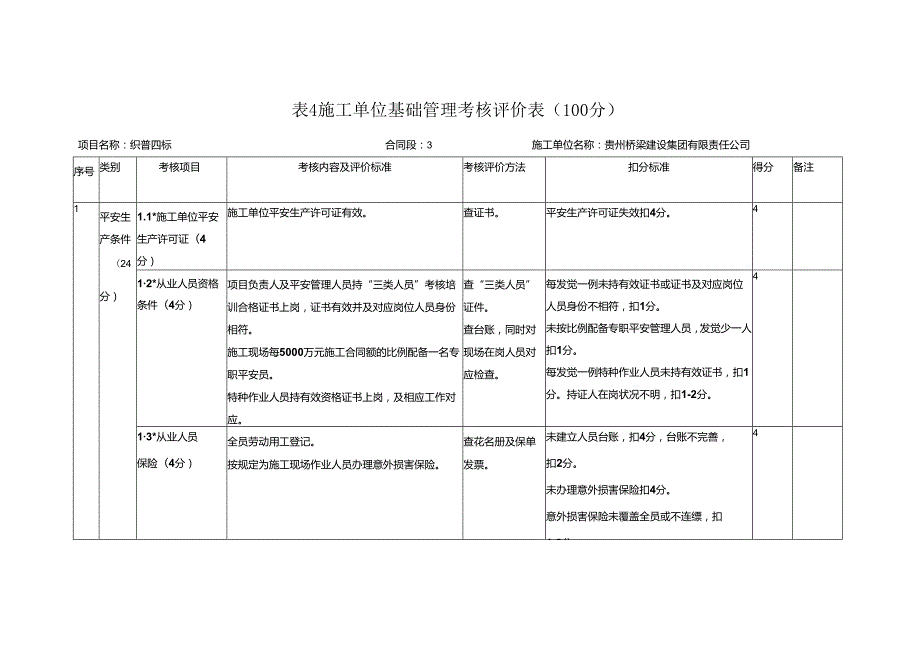 4标平安工地标准考核讲解.docx_第1页