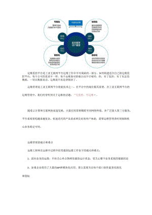 工业互联网平台核心技术之七：运维技术.docx