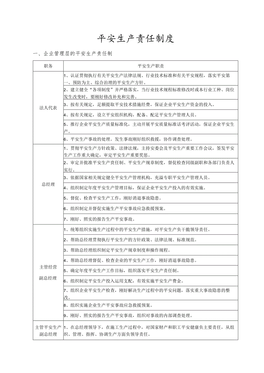 2节 安全生产责任制度.docx_第1页