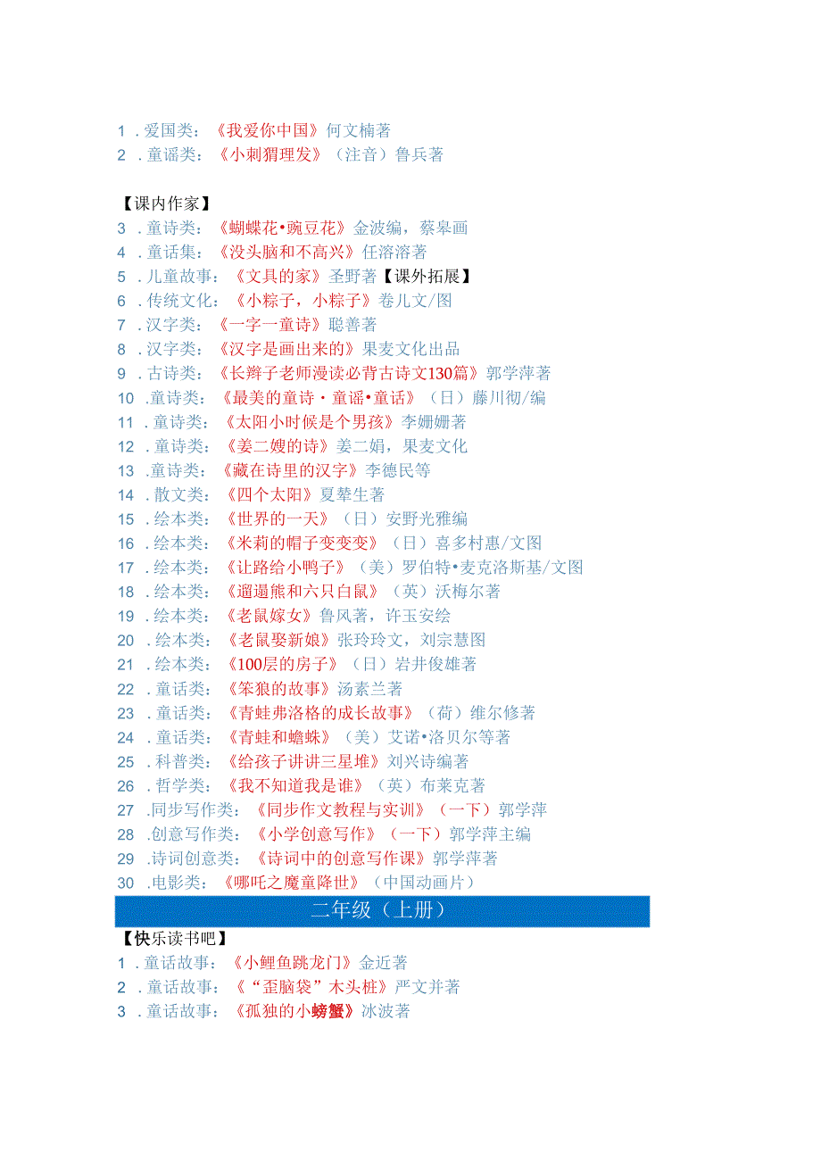 小学1-6年级“整本书阅读”分年级分层读书单汇编.docx_第2页