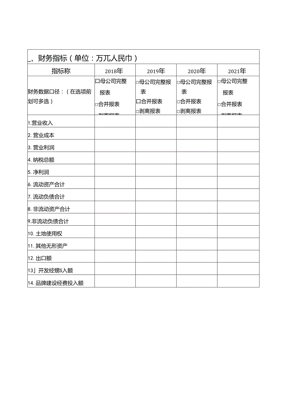 企业（产品）品牌价值评价数据信息填报表.docx_第3页