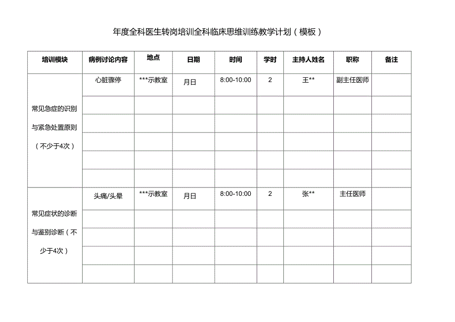 医院全科医生转岗培训全科临床思维训练教学计划（模板）.docx_第1页