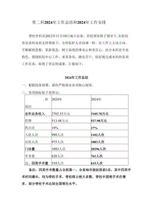 医院科室2024年工作总结2024年工作计划.docx