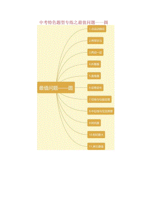 特色题型专练07 最值问题-圆（解析版）（江苏专用）.docx