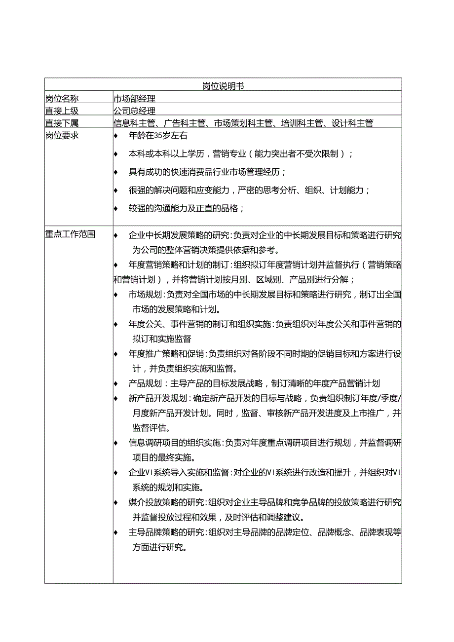 酒厂市场部操作手册.docx_第2页