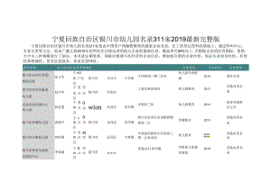 宁夏回族自治区银川市幼儿园名录2019版311家.docx