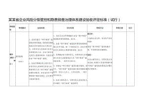 双体系验收标准模板.docx