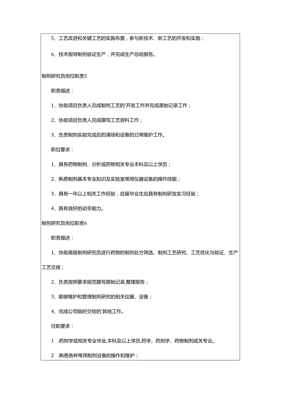 2024年制剂研究员岗位职责.docx_第3页