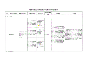 特种设备企业安全生产标准规范合规指引.docx