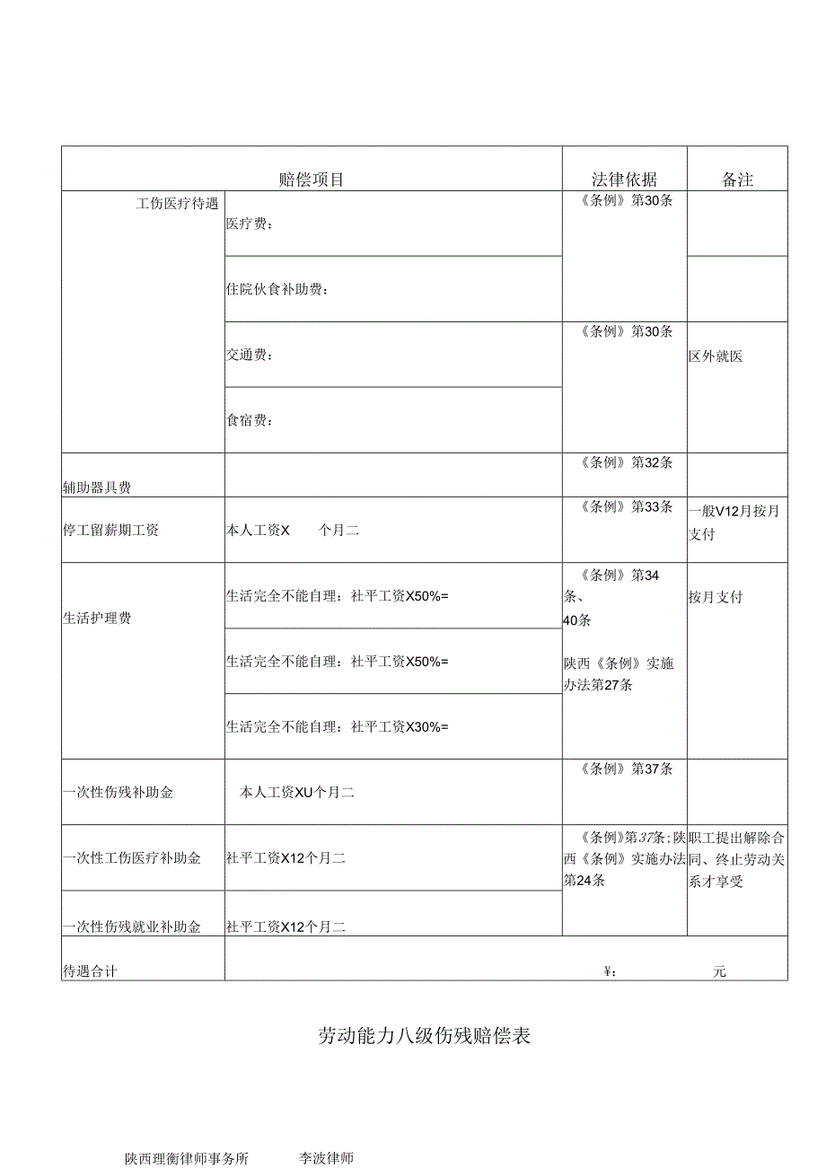 八级赔偿.docx_第1页