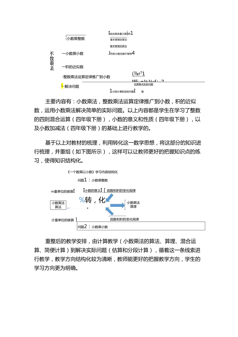 22版课标理念下的大单元结构化教学.docx_第3页