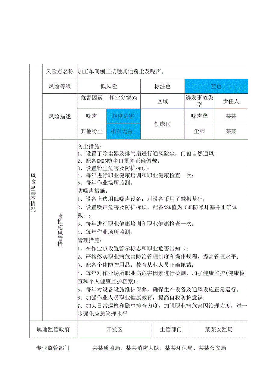 全套职业病风险分级管控告知卡-最新（11页）.docx_第2页