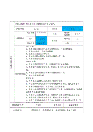 全套职业病风险分级管控告知卡-最新（11页）.docx