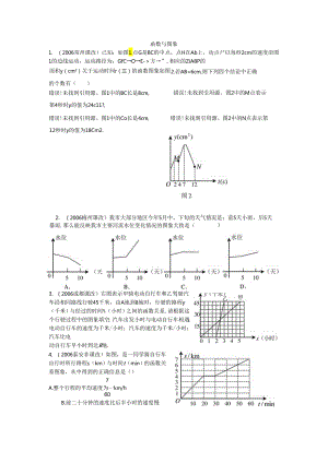 函数图像.一次.反比.docx