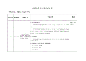 中国矿业大学2024年硕士研究生招生自命题考试大纲 010外文学院考试大纲.docx