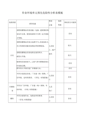 作业环境单元预先危险性分析表模板.docx