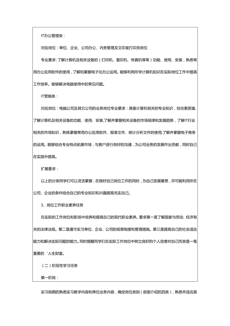 2024年顶岗实习目的.docx_第3页