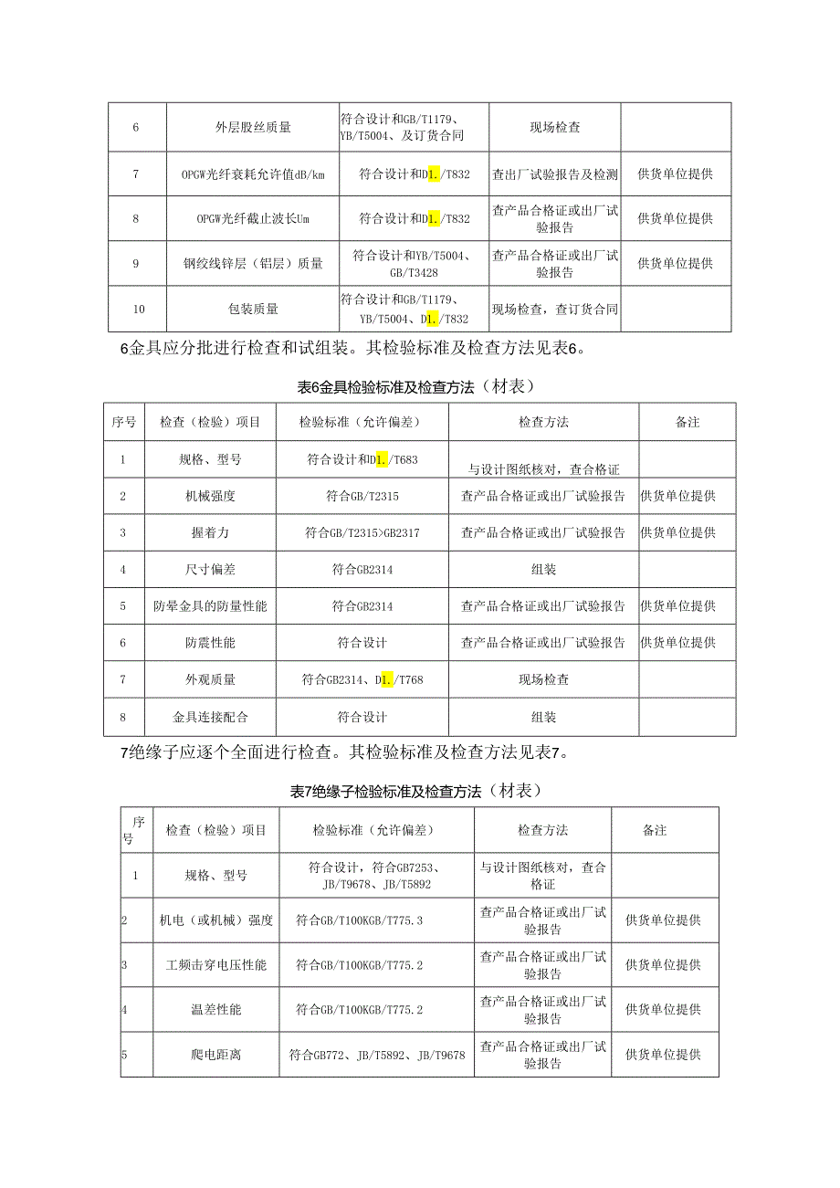 1000KV送电线路原材料及器材检验标准.docx_第3页