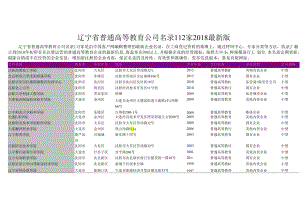 辽宁省普通高等教育公司名录2018版112家.docx