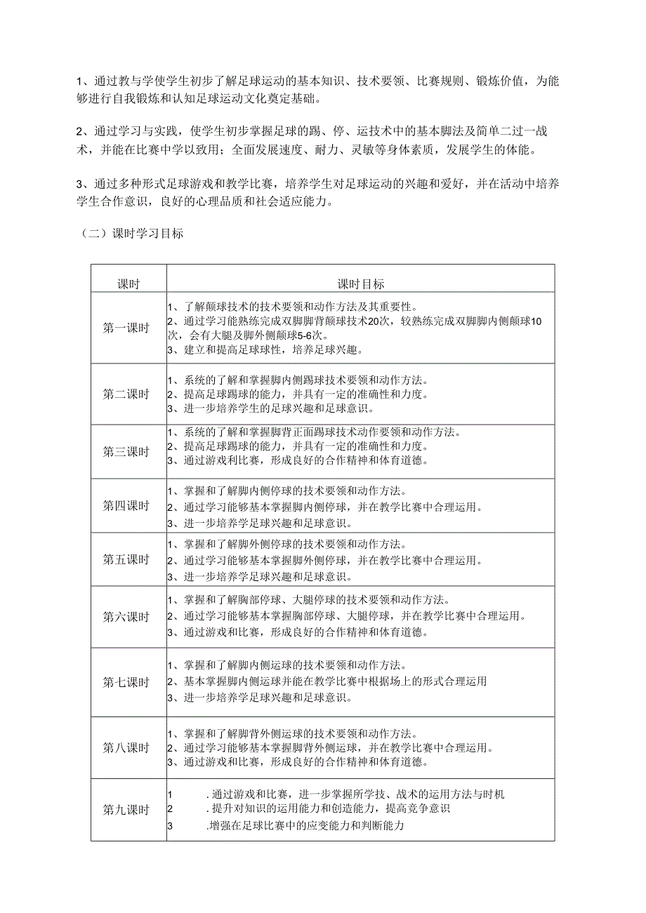 七年级下册《体育与健康》《足球》单元作业设计(优质案例).docx_第3页