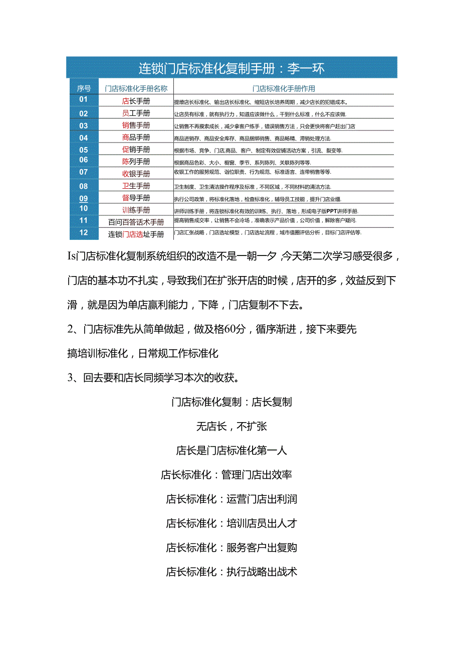 李一环店长标准化复制五步法：门店sop标准化流程设计与销售话术手册.docx_第3页