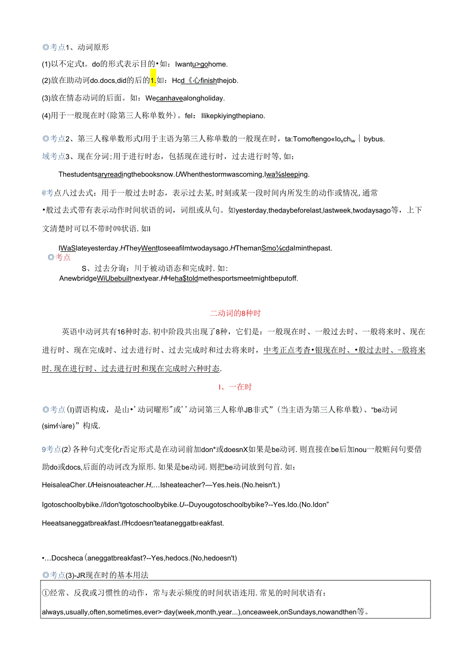 专题9.动词时态语态考点聚焦和精讲 （解析版）.docx_第2页