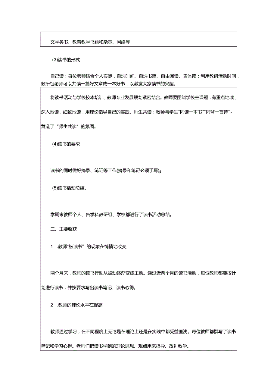 2024年小学教师读书活动总结.docx_第3页