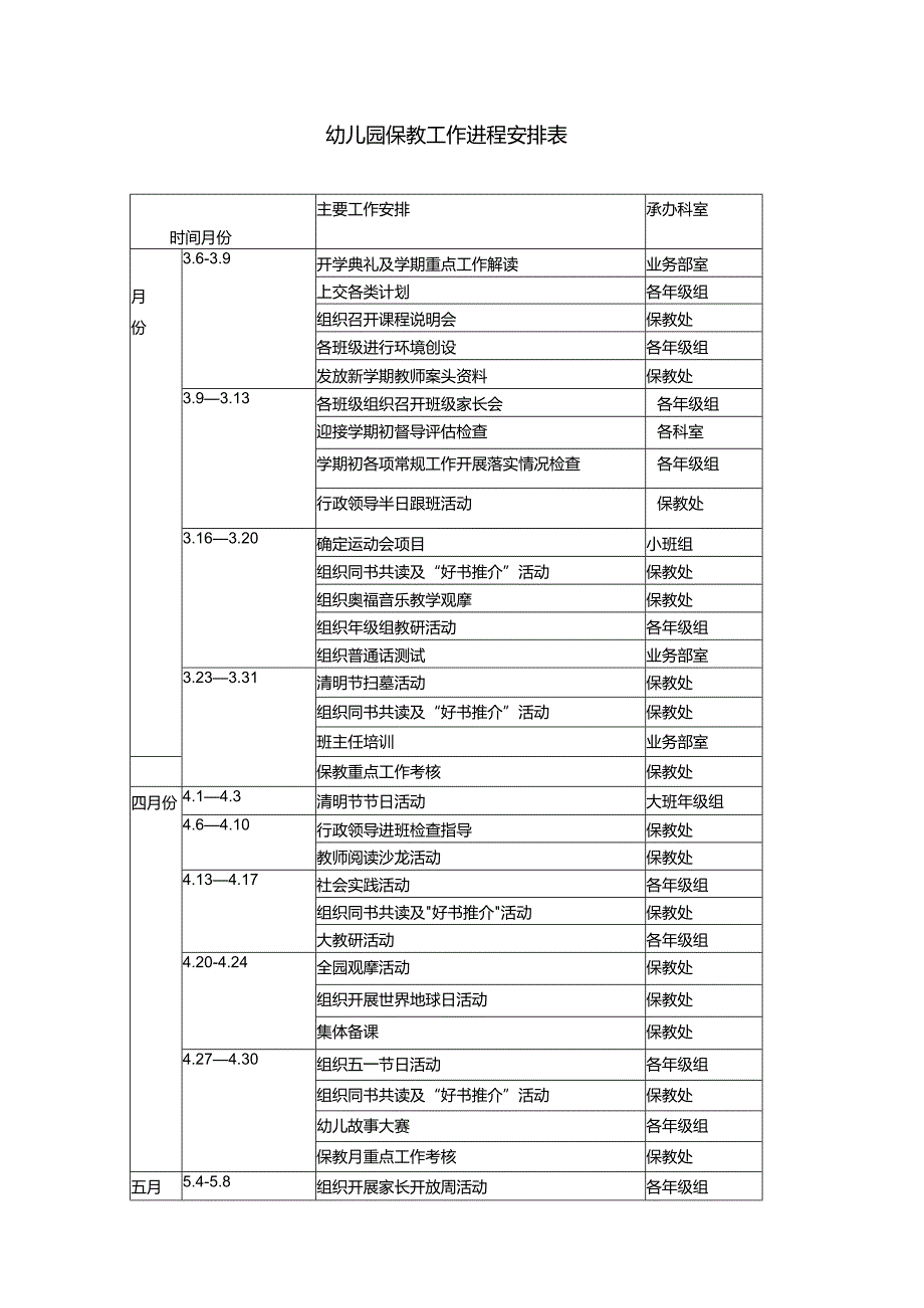 幼儿园保教工作进程安排表.docx_第1页