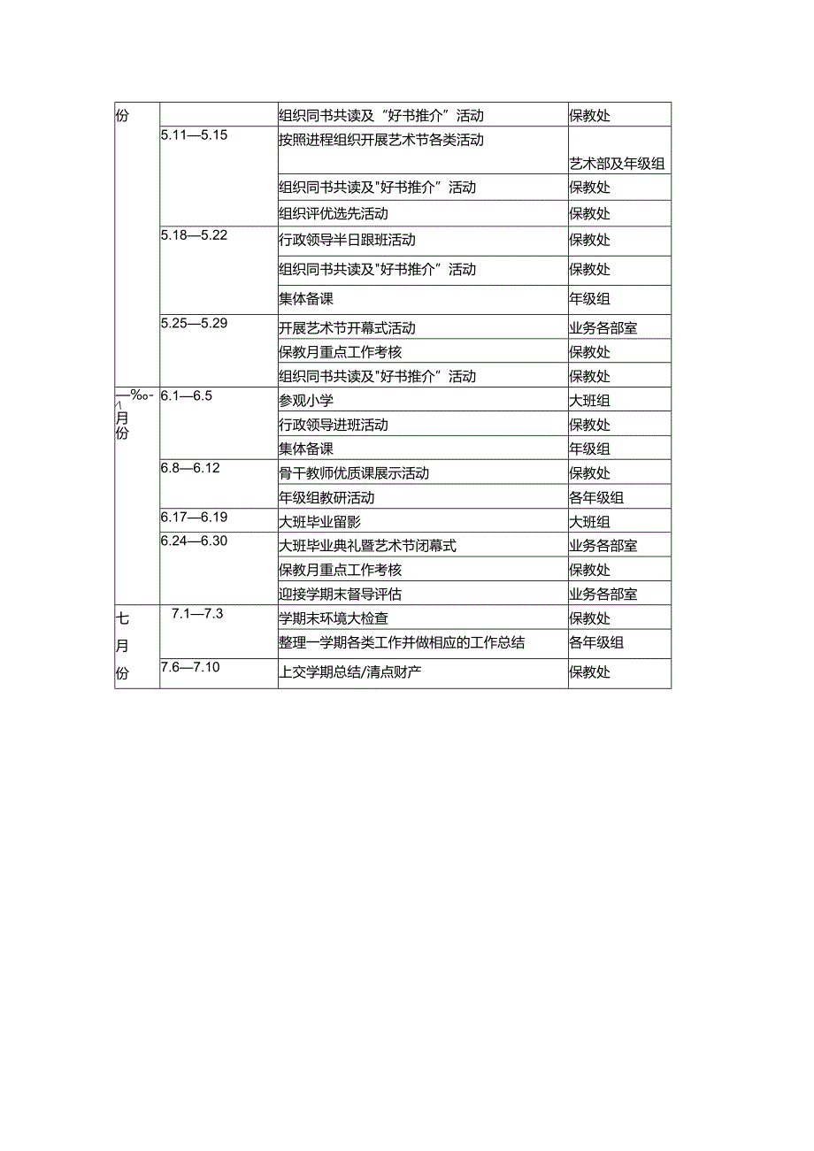 幼儿园保教工作进程安排表.docx_第2页