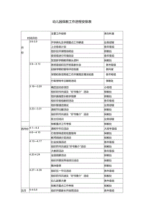 幼儿园保教工作进程安排表.docx