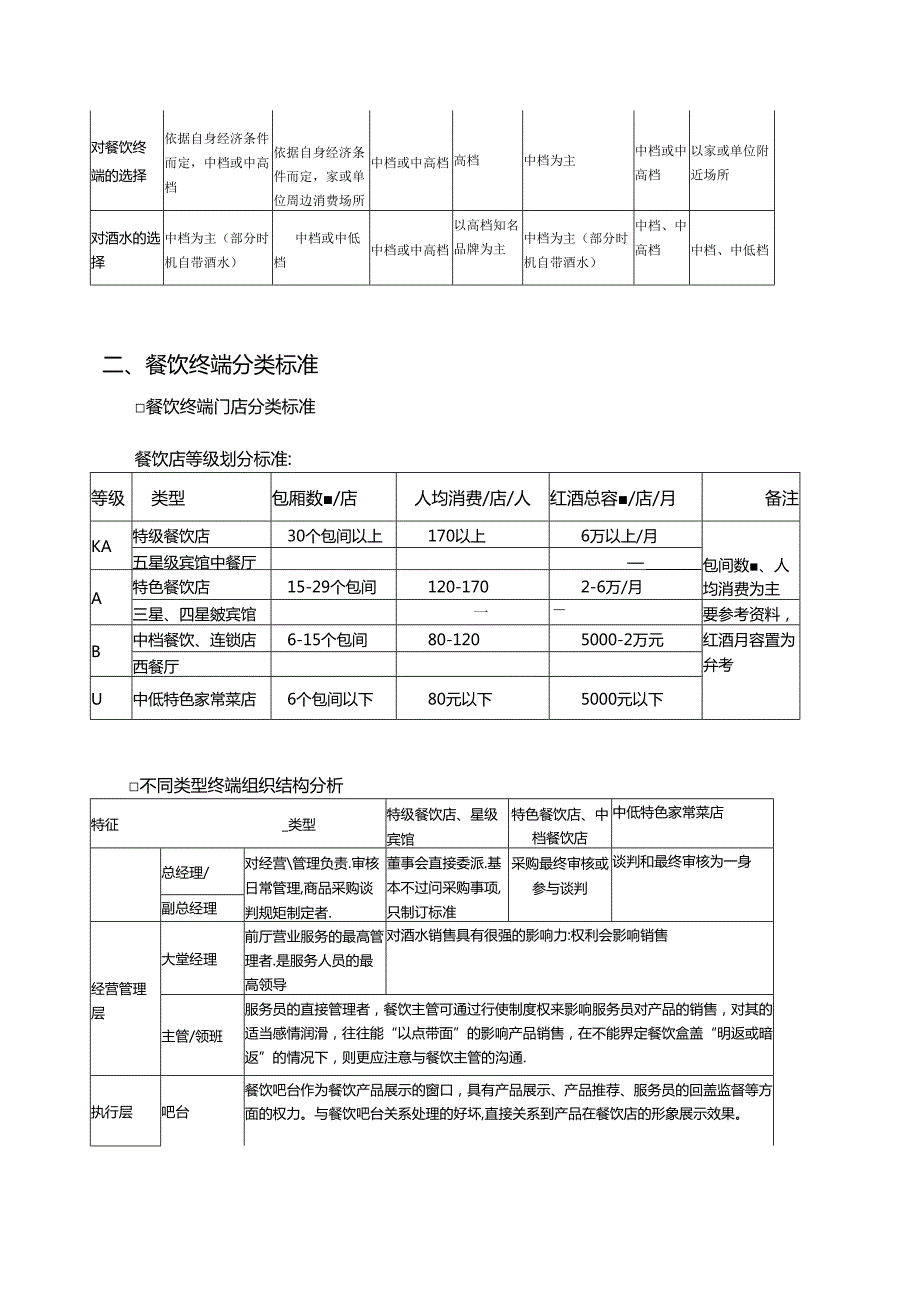 葡萄酒餐饮终端销售手册(完全版).docx_第3页