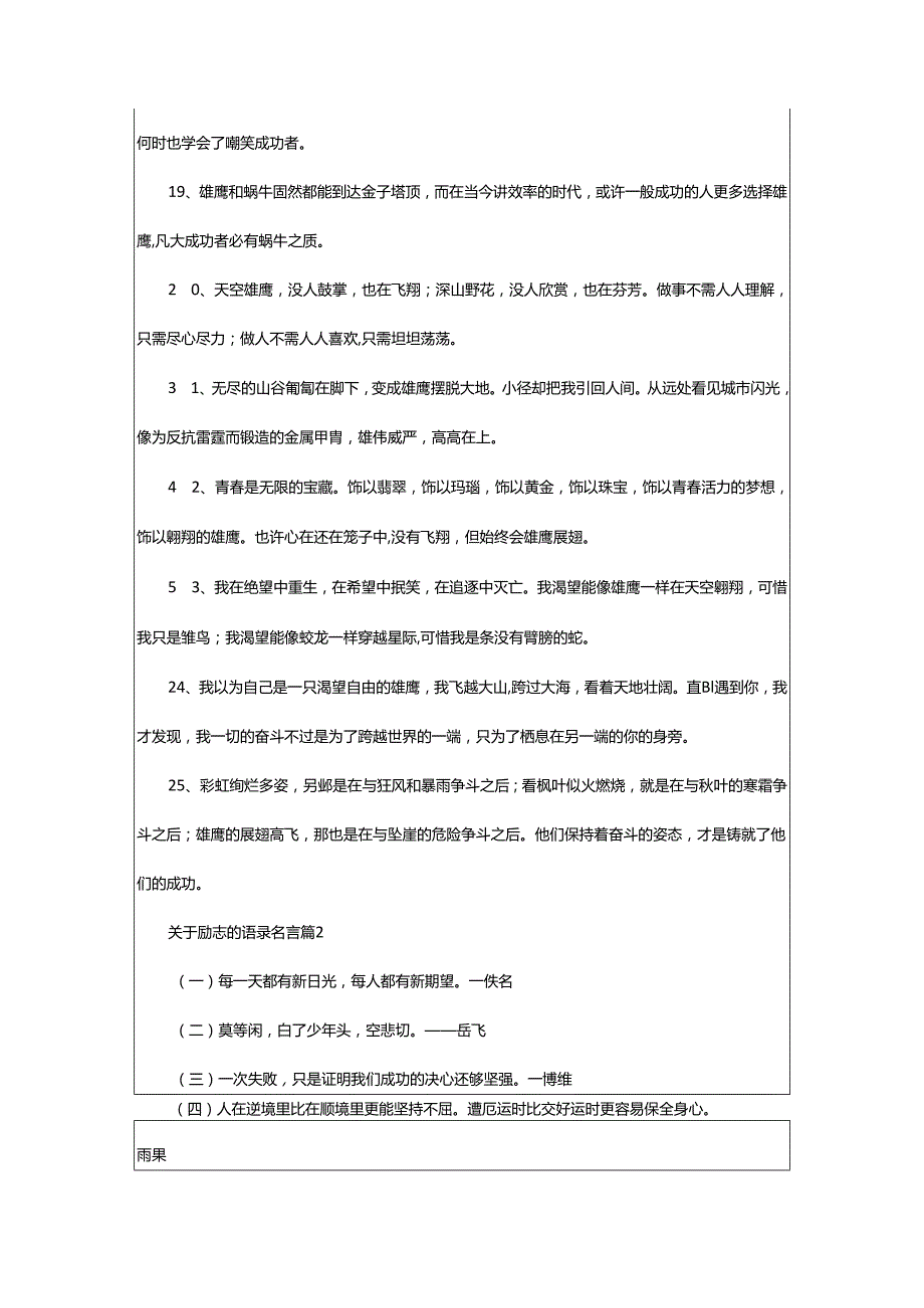 2024年励志的语录名言.docx_第2页